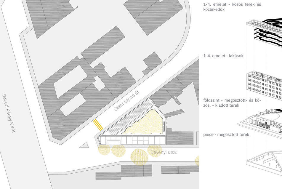 Co-housing, XIII. Kerület, Szent László út 1., Tervező: Müller Anna, Konzulens: Jancsó Miklós