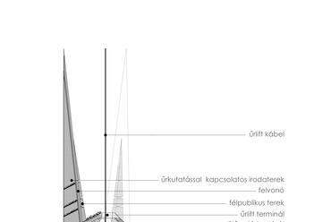 Hybrid Futures - Work x Fly nyílt, nemzetközi pályázat - közönségdíj, Tervező: Czáka Zoltán, 2019.