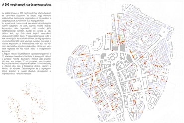 A 300 megőrzendő ház összekapcsolása