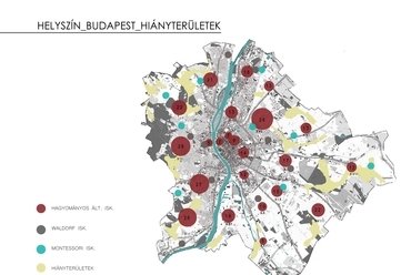 Helszínkeresés, Innovatív iskola Óbudán, Tervező: Zentai Kinga, Budapesti Műszaki és Gazdaságtudományi Egyetem, 2018.