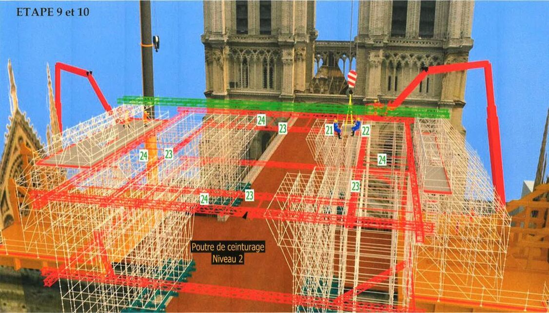 Az állványzat leemelésének terve. Forrás: Europe Echafaudage