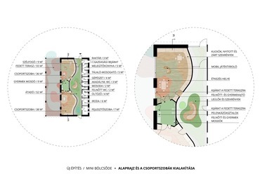 A paca és a négyzet találkozása bölcsőde ötletpályázat terv: Nanavízió