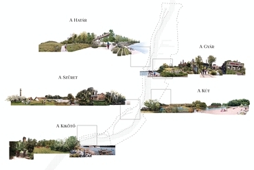 Javaslat a dél-budapesti Duna-szakasz fejlesztésére, diplomamunka. Tervezők: Haraga Alexa, Schuck Róbert