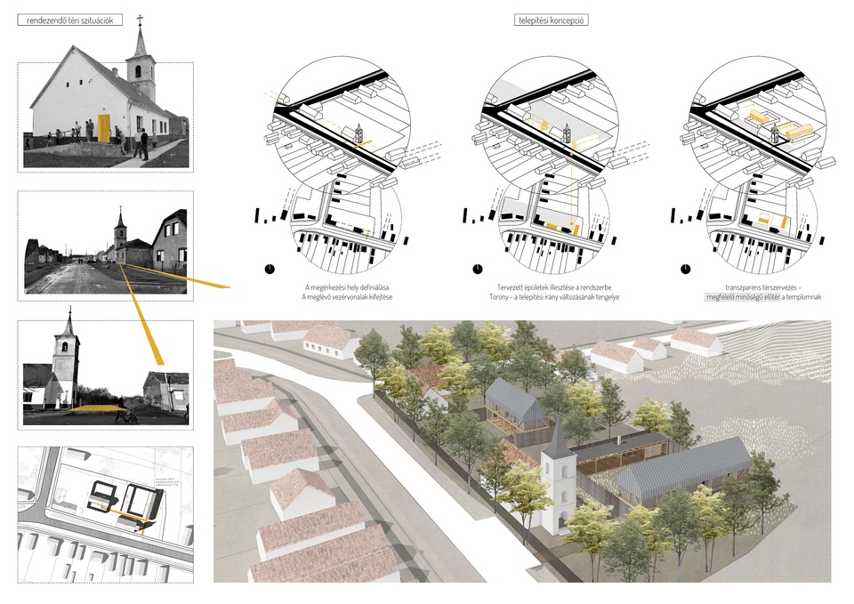 Helyszíni adottságok, és azokból következő telepítési koncepció. Építész: Varjú Kata
