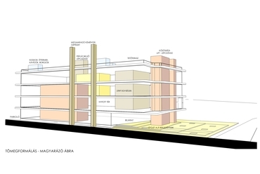 Tömegformálás - Építész: KETA Architects