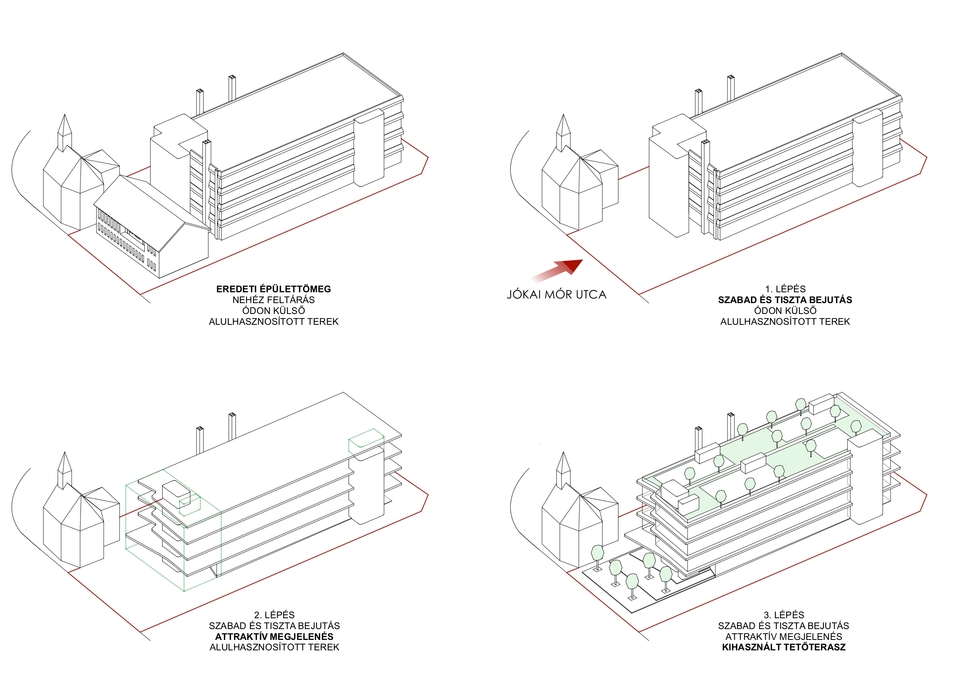 Koncepció - Építész: KETA Architects