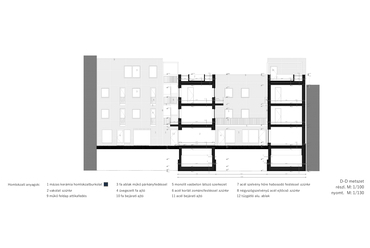 Társasház, Miskolc – D-D metszet – Terv: Peitl Péter / BME Építészmérnöki Kar Lakóépülettervezési Tanszék
