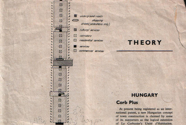 Zalotay Corb plus címen a nemzetközi sajtóban megjelent írása a szalagház koncepcióról az Interbuild 1962. januári számában