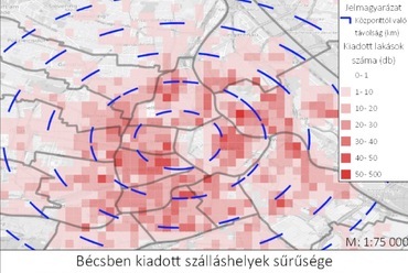 I.típus: Központ egy része és a belváros egy része vagy egésze érintett: Bécs, Budapest, Brüsszel, Madrid, Dublin, Prága