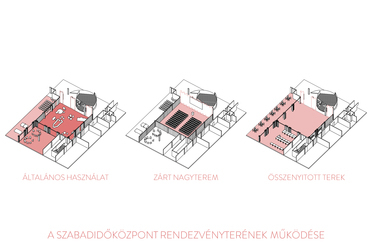 Ammonitesz – a Nanavízió terve a Tata Szíve pályázaton