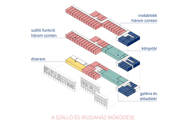 Ammonitesz – a Nanavízió terve a Tata Szíve pályázaton