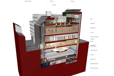 V30 Belvárosi sportközpont – Tervező: Skardelli György / KÖZTI – orientáló metszet