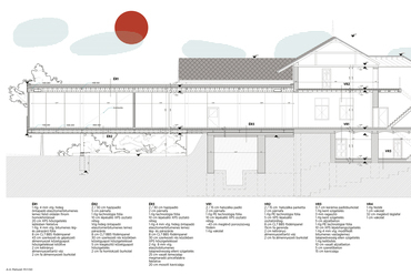 Normafa Off-Grid Center, Haggenmacher-villa és Istenszeme-tó rehabilitációja  – villa metszet – építész: Boronkay Gábor