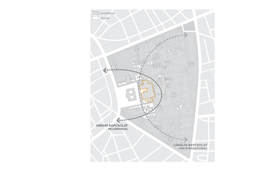 A Palotanegyed városi és lokális kapcsolata, A Pázmány Campus megosztott III. díjban részesült pályamunkája, Tervezők: Archikon és Újirány