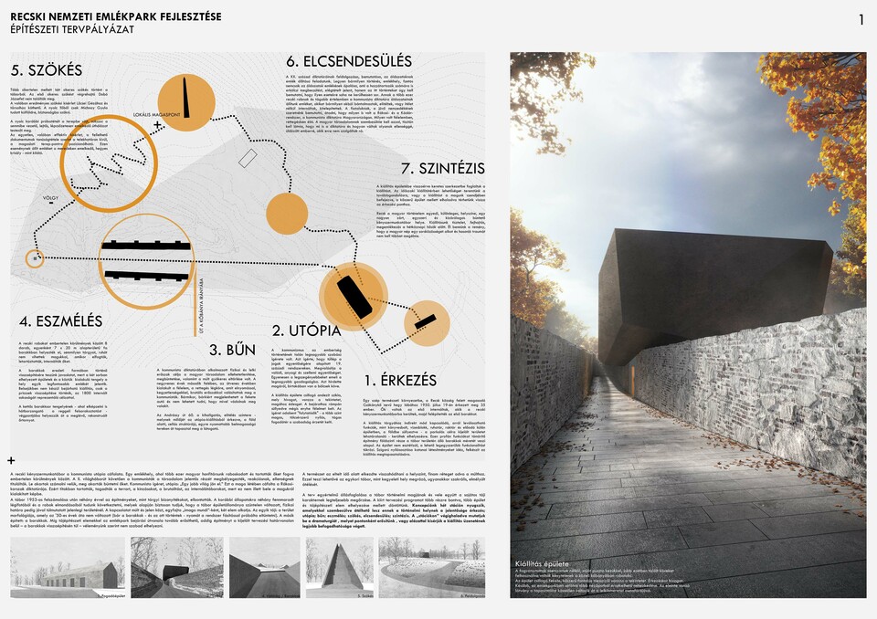 A ZDA-Zoboki Építésziroda, az Egyheted Studio és az Objekt közös díjnyertes pályaműve a Recski Nemzeti Emlékpark pályázatán