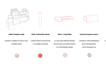 Elemlista, A ReUse Italy pályázata a Grottole-ban található műemléki templomrom koncertteremmé alakítására, Tervező: Grafit Műterem