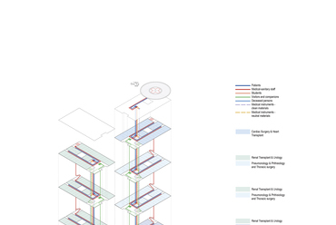 Transzplantációs központ Kolozsváron – Látványterv – Tervező: Pinearq + Dico si Tiganas + cra_de.studio