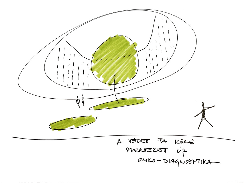 ONKO Központ, az Országos Onkológiai Intézet diagnosztikai központja, Tervező: Artonic Design Kft.
