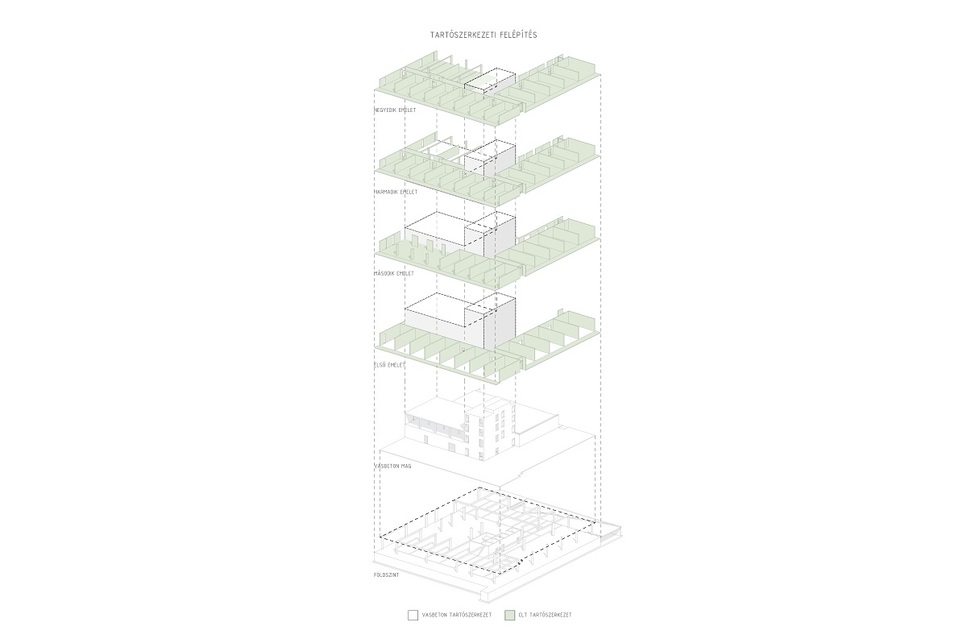 Debreceni Egyetem ´UniGreen Hotel´ Innovációs Oktatószálloda, tartószerkezet / 4N Építésziroda	