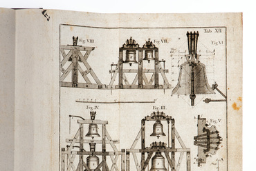 Walter, Caspar: Zimmerkunst oder Anweisung Wie allerley Arten von deutschen und welschen Thurnhauben, auch Kugelhelme, nach der neuesten Manier, zu Bedeckung der Kirchenthürme ... zu verfertigen sind …. Augsburg: Veith, 1769. 67 p., XXXV t.fol.