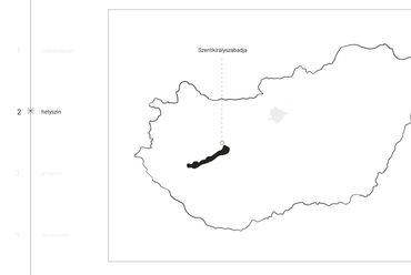 Helyszín: Szentkirályszabadja, diagram. Fazakas Imola – Tájhasználók: túlélési stratégiák léptékkísérlete.
