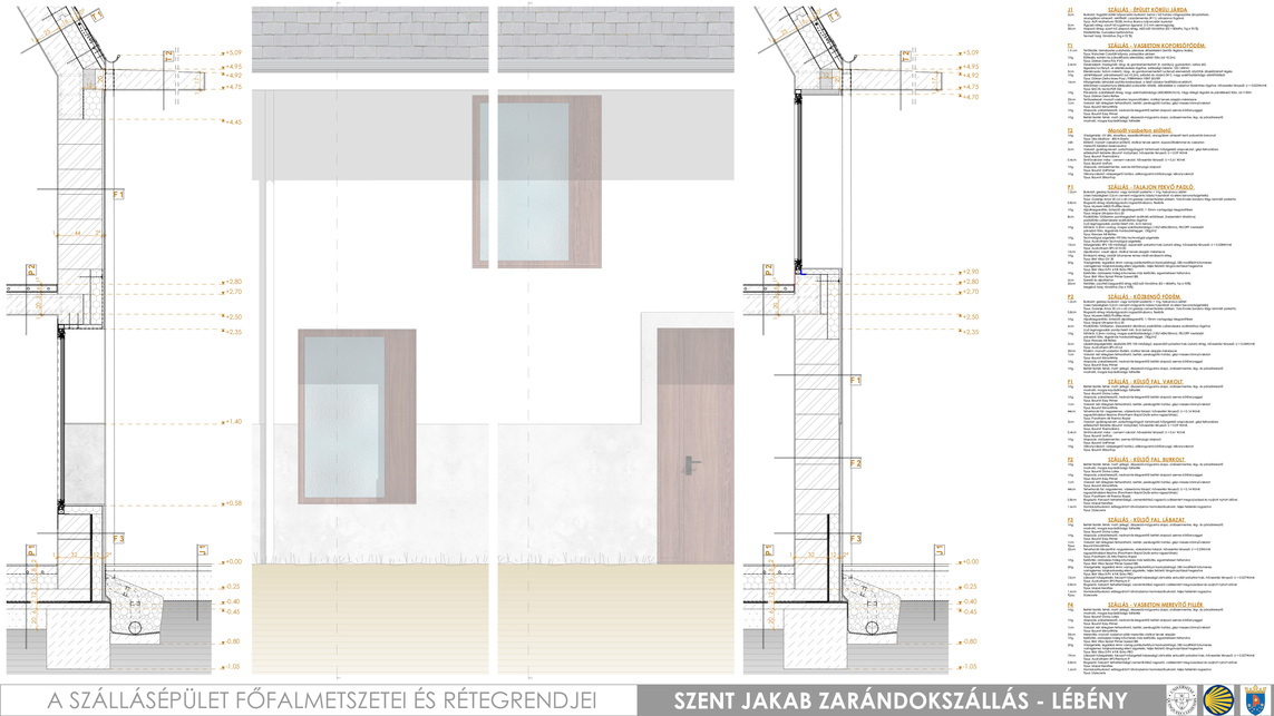 A szállásépület főfalmetszetei és rétegrendjei
