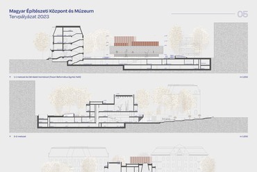 A Bánáti + Hartvig Építész Iroda, valamint Nagy Mercédesz Erika, Ritter Dániel és Szilágyi Norbert megvételben részesült terve a Magyar Építészeti Központ és Múzeum pályázatán
