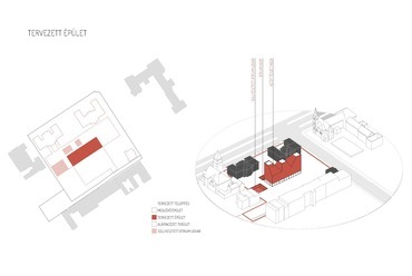 A Bachman & Bachmann Építész Iroda, AU. ROOM Építész Műhely és Medvegy Gabriella közös terve a Magyar Építészeti Központ és Múzeum pályázatán
