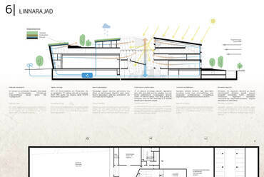 Tartu Belvárosi Kulturális Központ és környezetének építészeti tervpályázata – tervező: DVM group, 4D Tájépítész Iroda – forrás: DVM group
