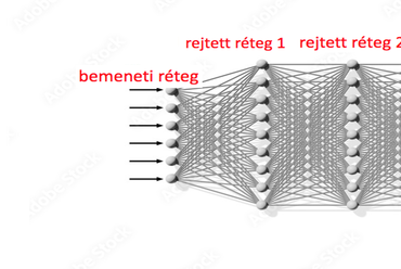 többrétegű neurális háló
