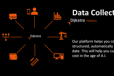 A DIJSKTRA platform – forrás: FDB
