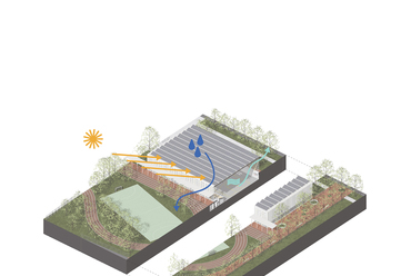 Diagram. Építész Stúdió: Křižná Általnos Iskola tornacsarnokának bővítése.
