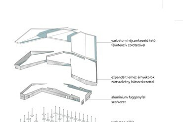 Szerkezeti axonometria. Strandfürdő, Veszprém. Simon Endre diplomaterve. 2024.
