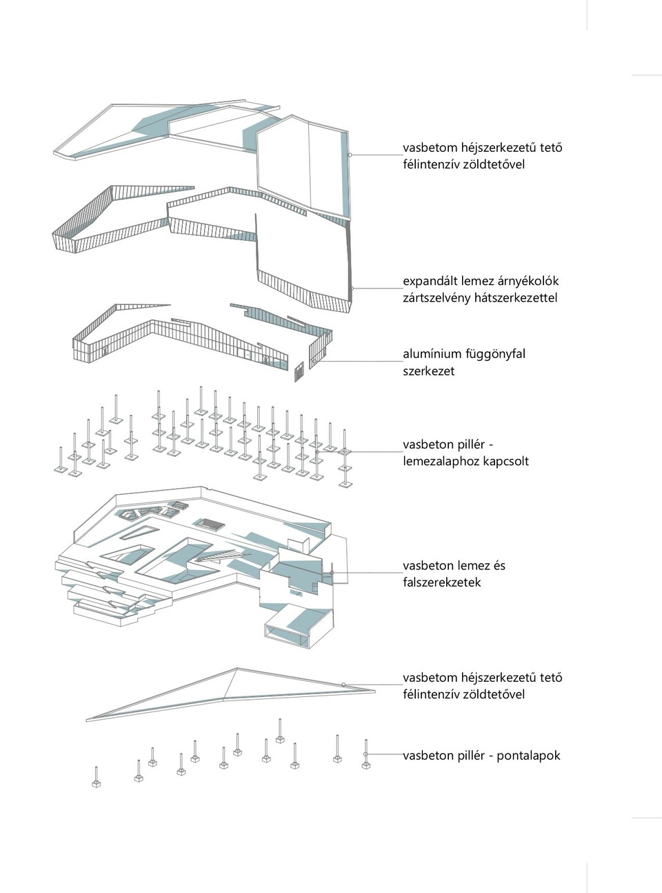 Szerkezeti axonometria. Strandfürdő, Veszprém. Simon Endre diplomaterve. 2024.
