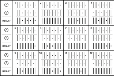 Daniel J. Cameron és társai: Perception of Rhythmic Similarity is Asymmetrical, and Is Influenced by Musical Training, Expressive Performance, and Musical Context
