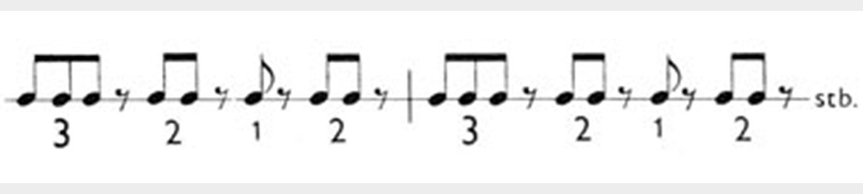 Steve Reich: Clapping Music, 1972. Forrás: Muzsika, 1982. október
