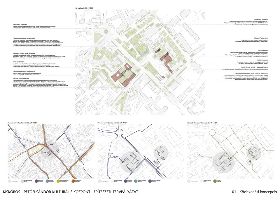 Petőfi Sándor Kulturális Központ építészeti tervpályázat – a SAGRA Építész Kft. megosztott II. díjas terve
