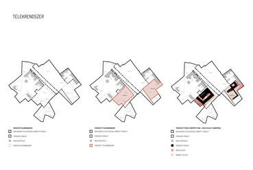 Magyarázóábra. Petőfi Sándor Kulturális Központ építészeti tervpályázat, az AU.ROOM III. díjas terve, 2024.
