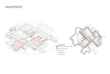 Magyarázóábra. Petőfi Sándor Kulturális Központ építészeti tervpályázat, az AU.ROOM III. díjas terve, 2024.
