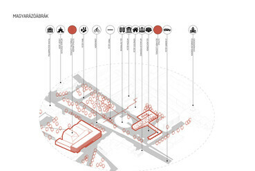 Magyarázóábra. Petőfi Sándor Kulturális Központ építészeti tervpályázat, az AU.ROOM III. díjas terve, 2024.
