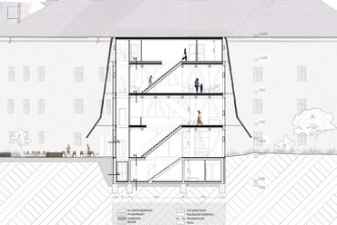 B-B metszet. Kézműves központ és látványműhely Nagyvárad szívében. Kapczár Botond diplomamunkája. 2024.
