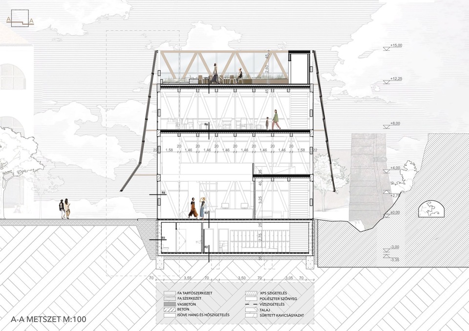 A-A metszet. Kézműves központ és látványműhely Nagyvárad szívében. Kapczár Botond diplomamunkája. 2024.
