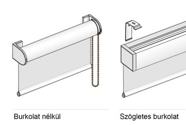 Burkolat típusok – Forrás: Krüllung Kft.
