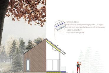 Homlokzat & metszet kollázs. atelierR design studio Kft.: CSÚCS Hegyi Menedékek.
