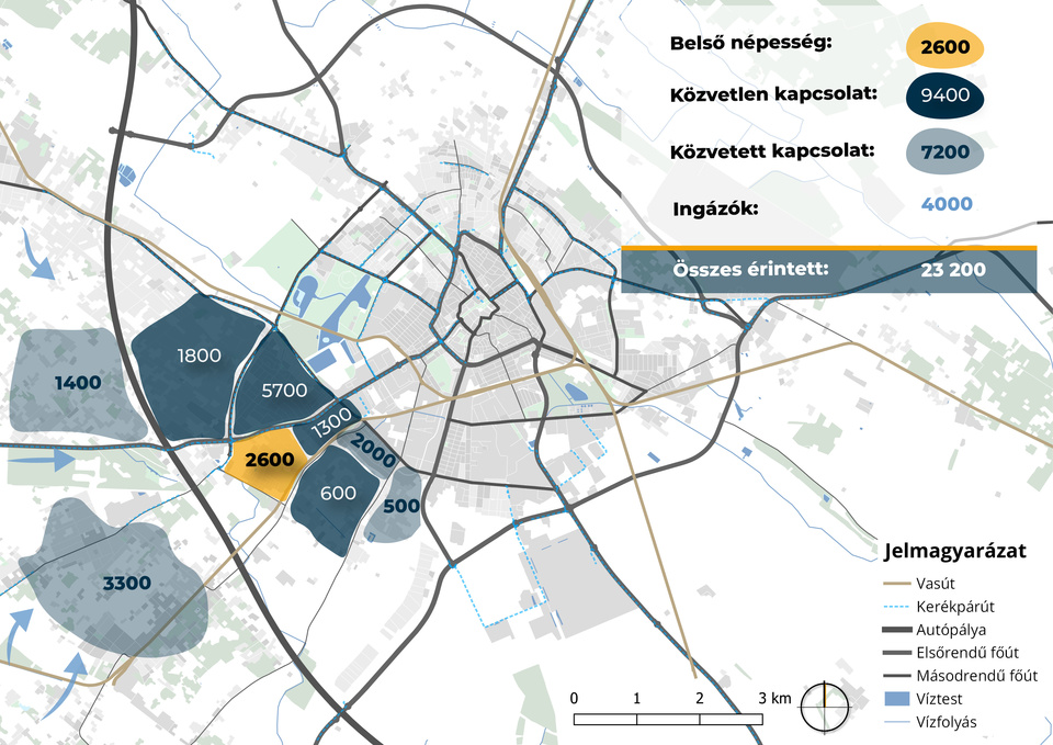 Tervezési terület vonzáskörzetének népessége
