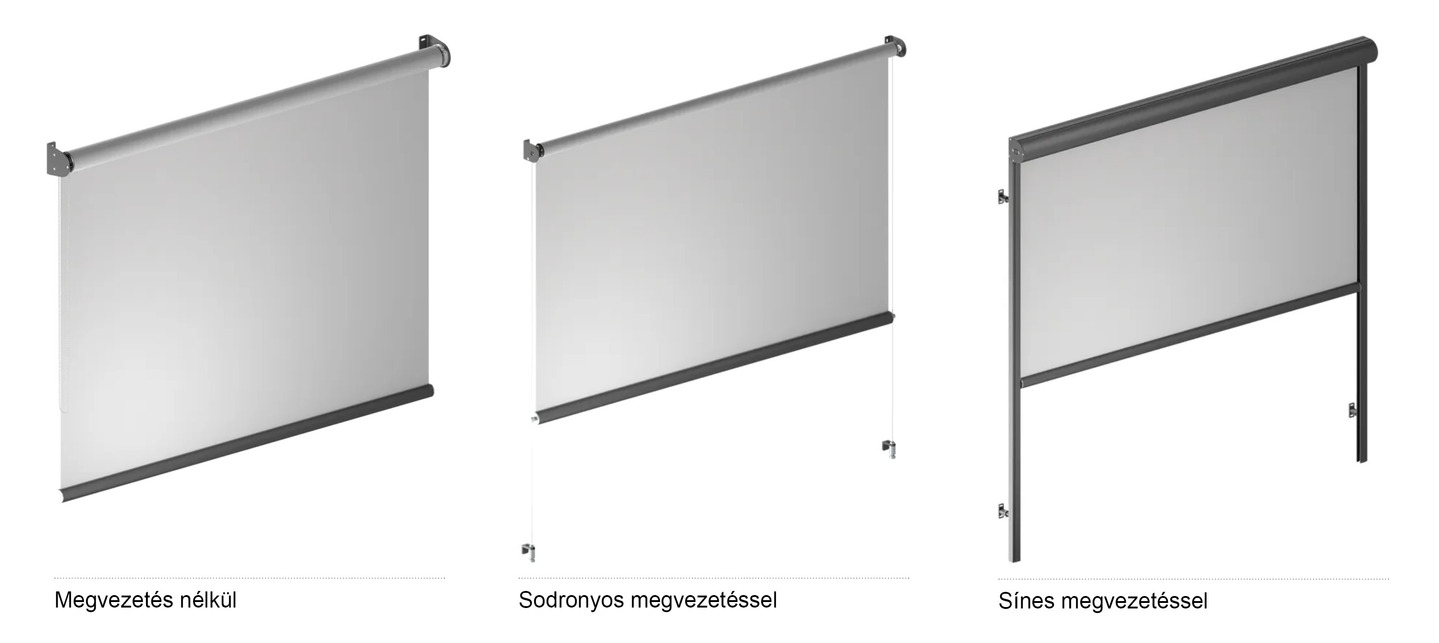 Megvezetés – Forrás: Krüllung Kft.
